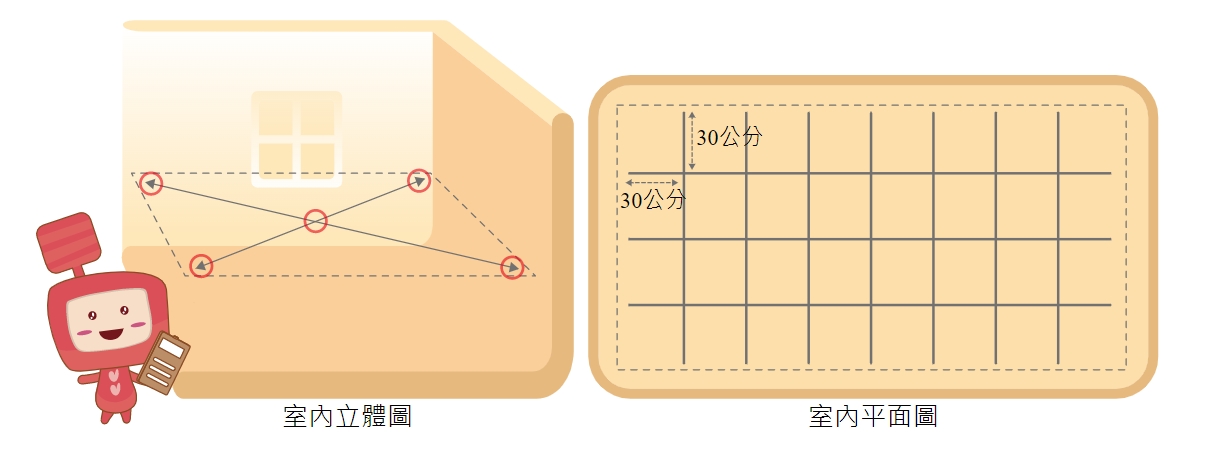 室內立體圖-圖